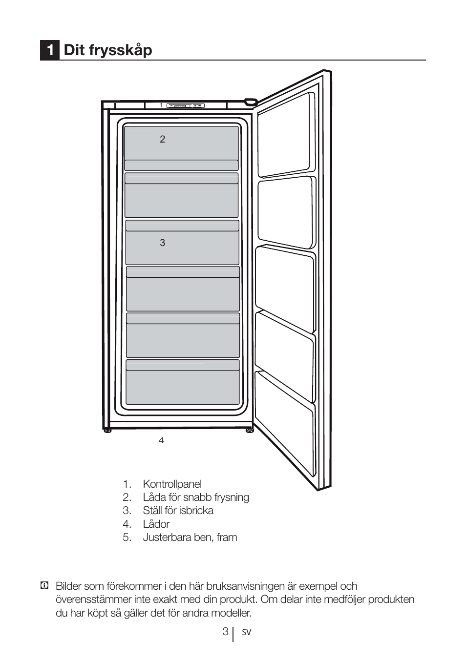 1dit frysskåp | GRAM FS 3215-93/1 User Manual | Page 33 / 75