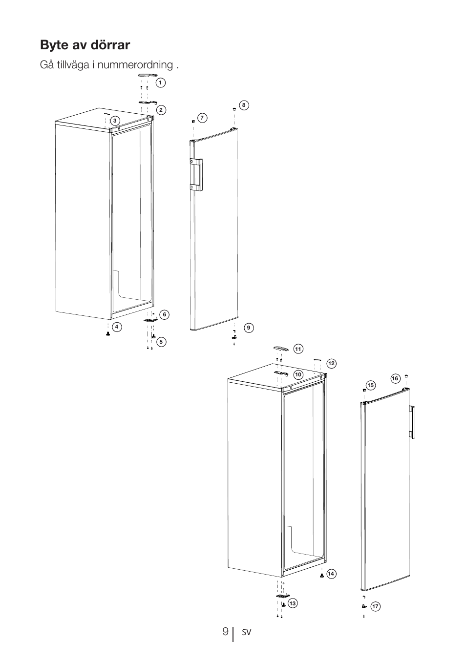 Byte av dörrar, Gå tillväga i nummerordning | GRAM FS 3215-93/1 User Manual | Page 39 / 75