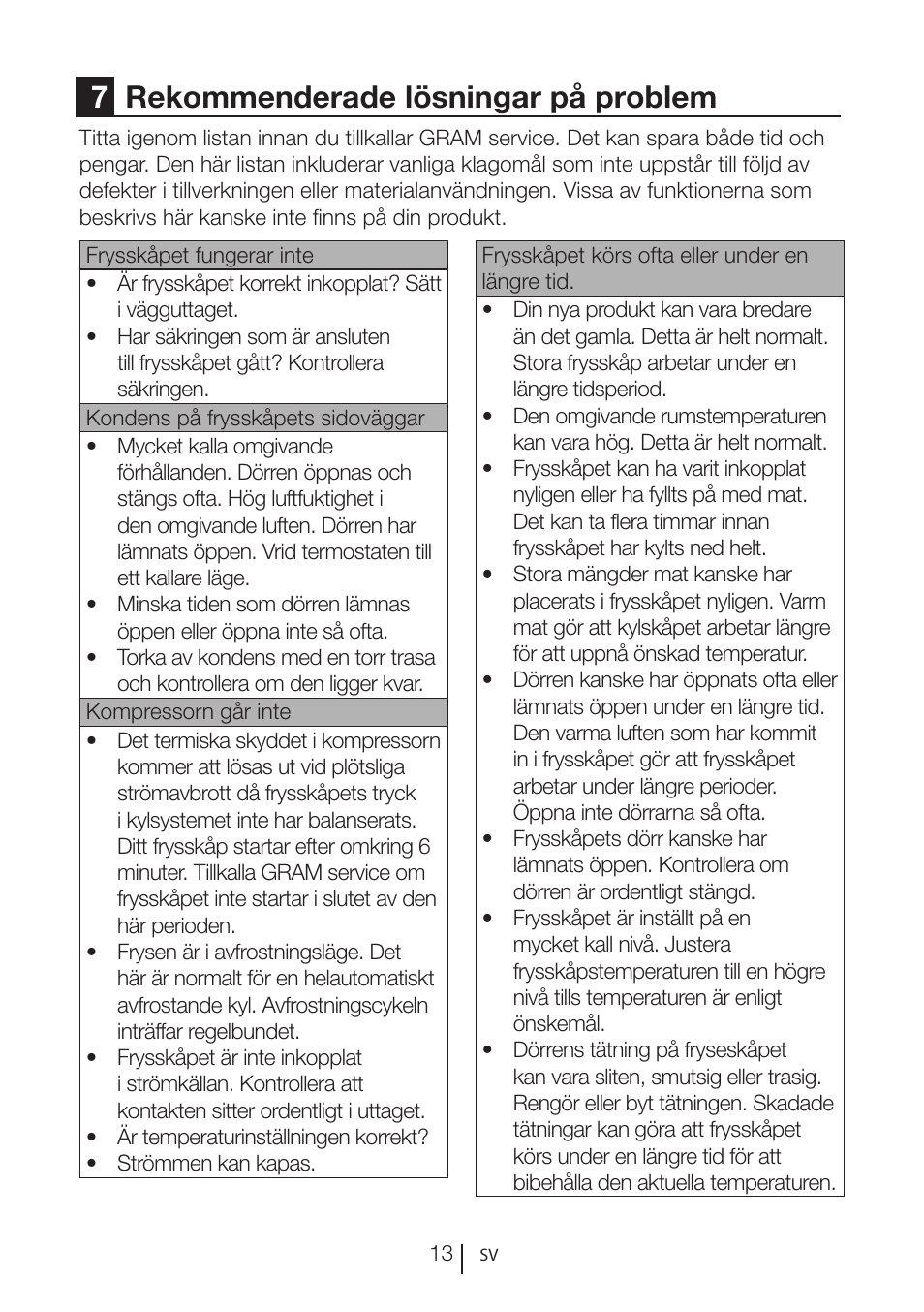 7rekommenderade lösningar på problem | GRAM FS 3215-93/1 User Manual | Page 43 / 75