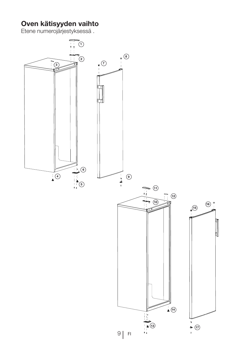 Oven kätisyyden vaihto, Etene numerojärjestyksessä | GRAM FS 3215-93/1 User Manual | Page 53 / 75