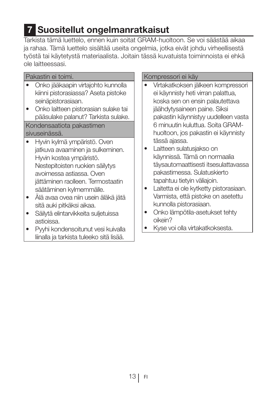 7suositellut ongelmanratkaisut | GRAM FS 3215-93/1 User Manual | Page 57 / 75