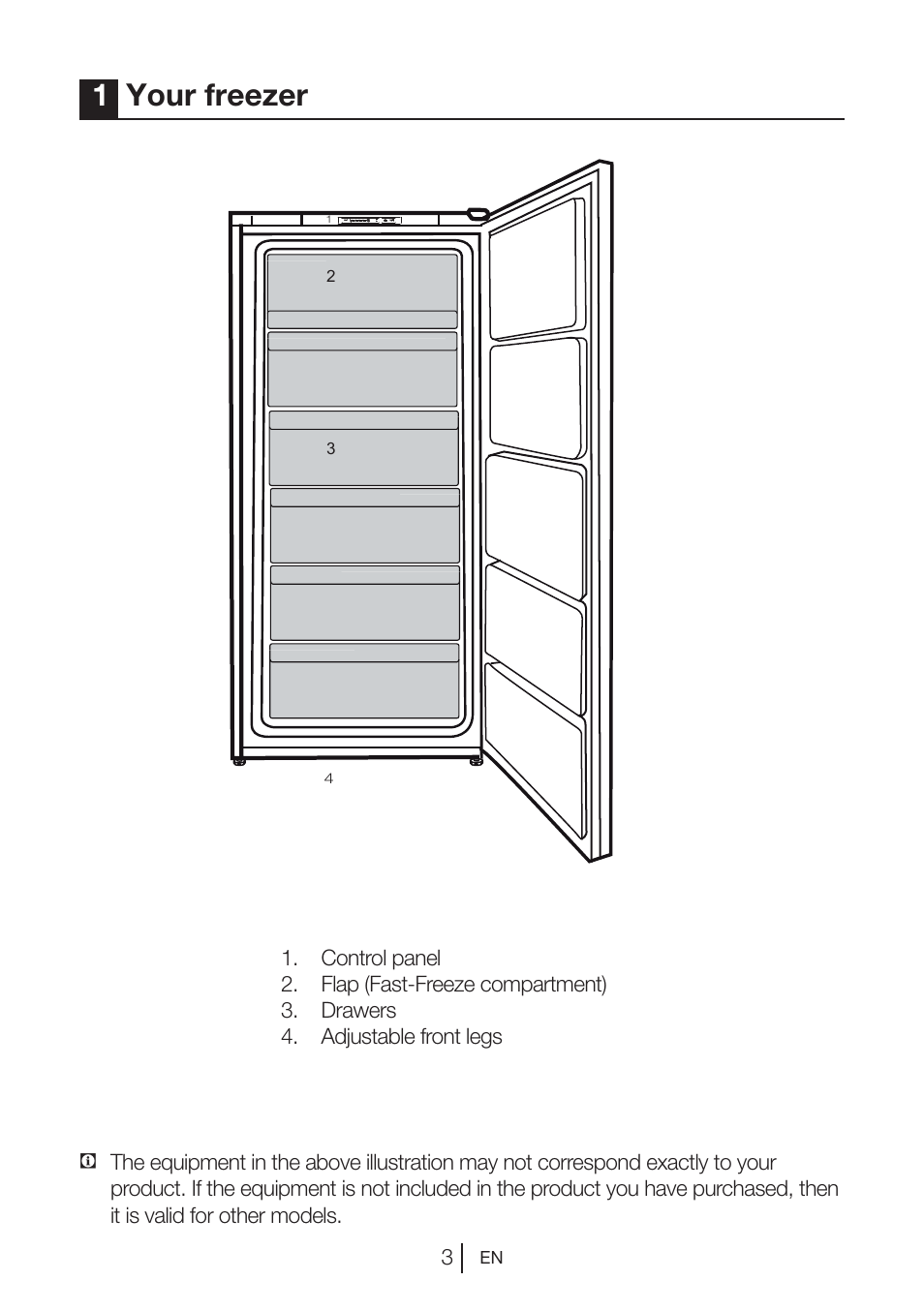 1your freezer | GRAM FS 3215-93/1 User Manual | Page 62 / 75