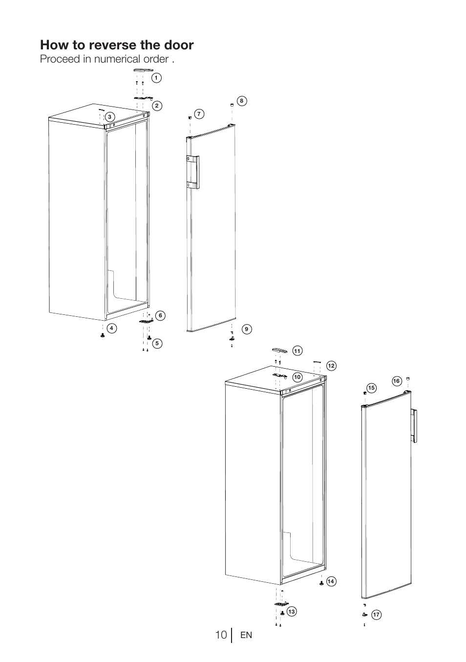 How to reverse the door, Proceed in numerical order | GRAM FS 3215-93/1 User Manual | Page 69 / 75