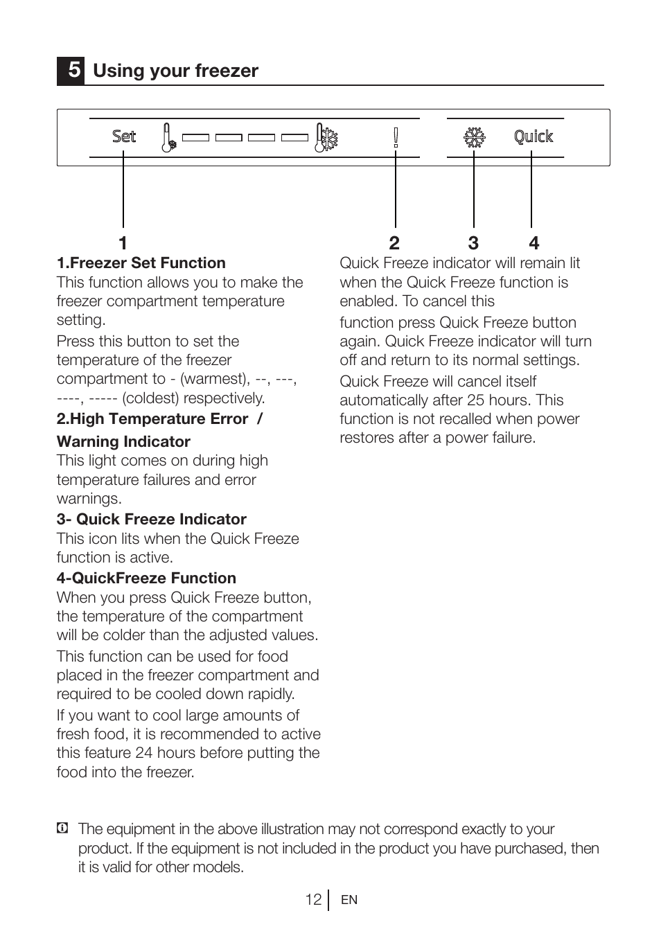 GRAM FS 3215-93/1 User Manual | Page 71 / 75