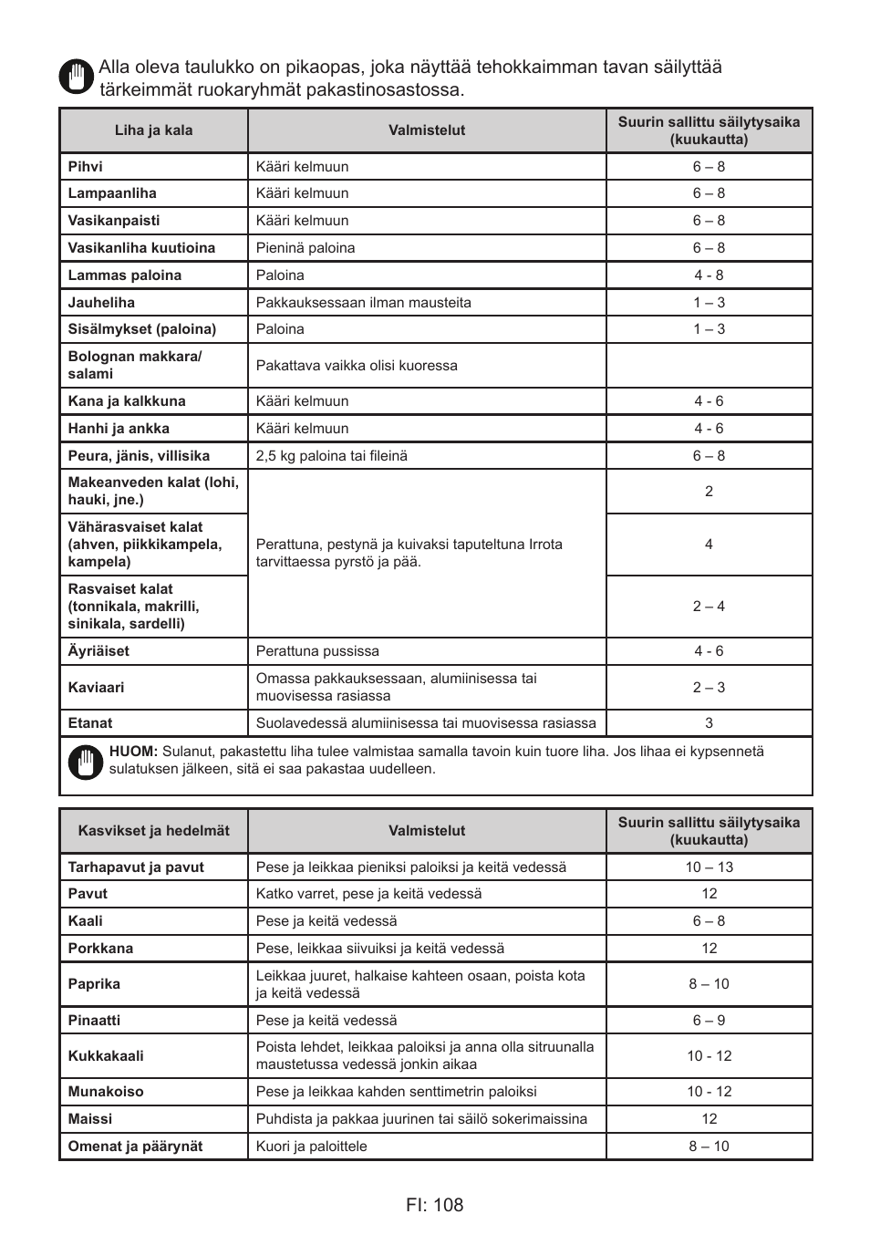 GRAM 49SF 4186 F User Manual | Page 109 / 116