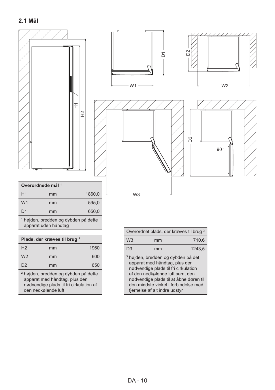 Da - 10 2.1 mål | GRAM 49SF 4186 F User Manual | Page 11 / 116