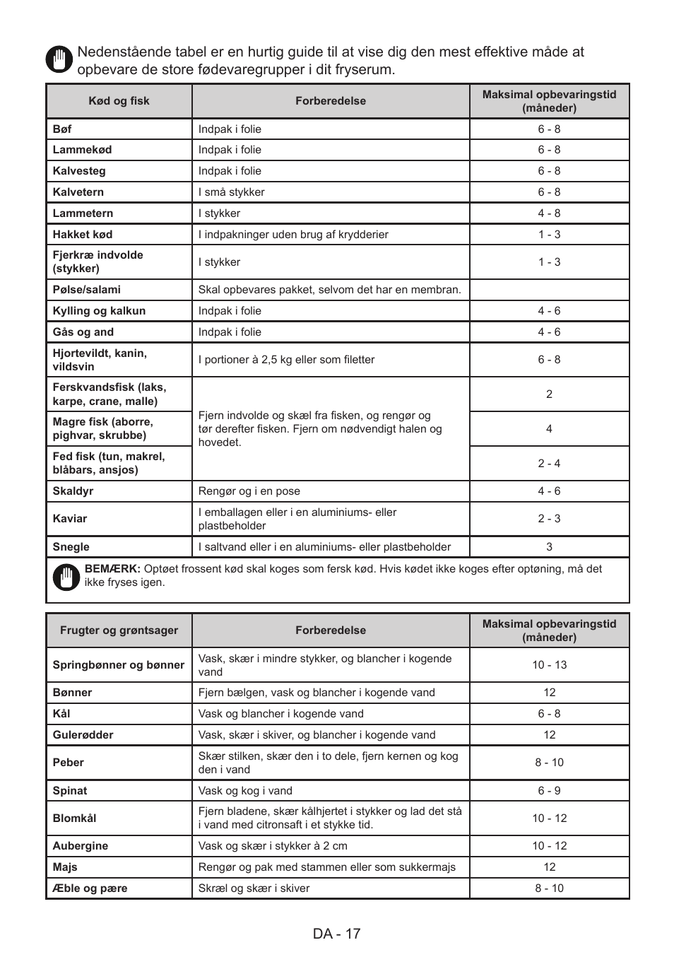 GRAM 49SF 4186 F User Manual | Page 18 / 116