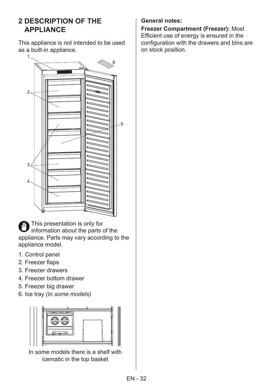 2 description of the appliance | GRAM 49SF 4186 F User Manual | Page 33 / 116