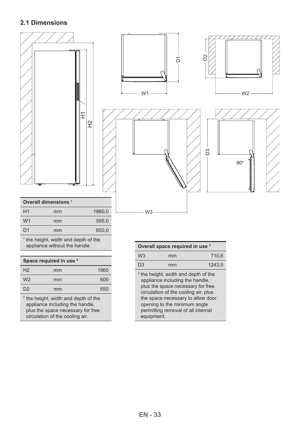 En - 33 2.1 dimensions | GRAM 49SF 4186 F User Manual | Page 34 / 116