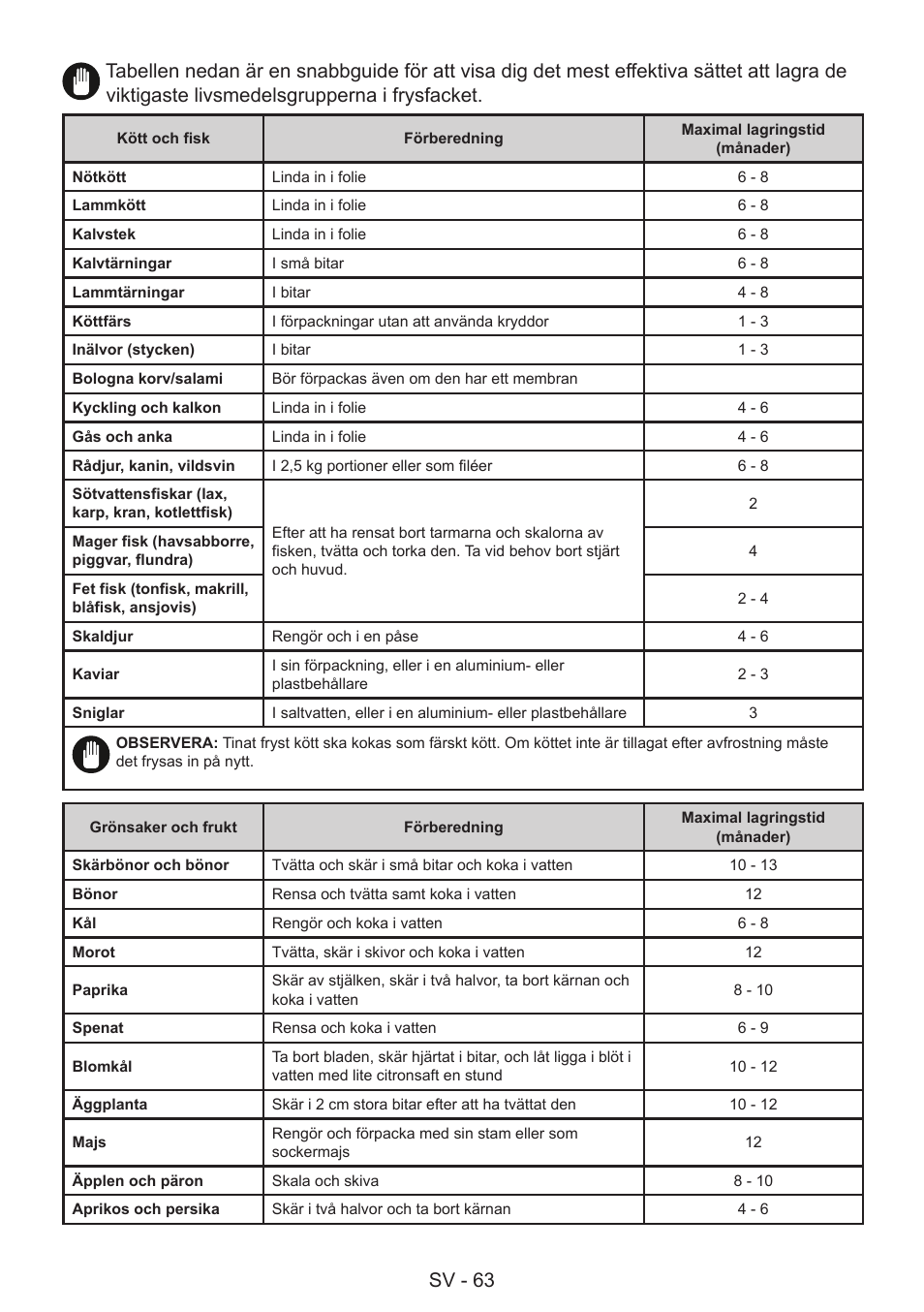 GRAM 49SF 4186 F User Manual | Page 64 / 116