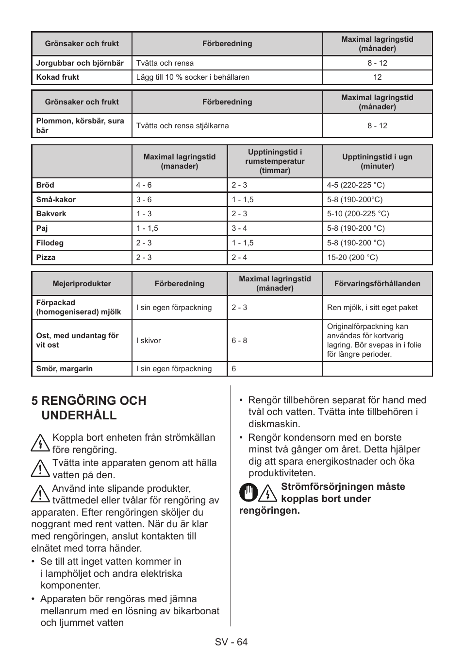 5 rengöring och underhåll | GRAM 49SF 4186 F User Manual | Page 65 / 116
