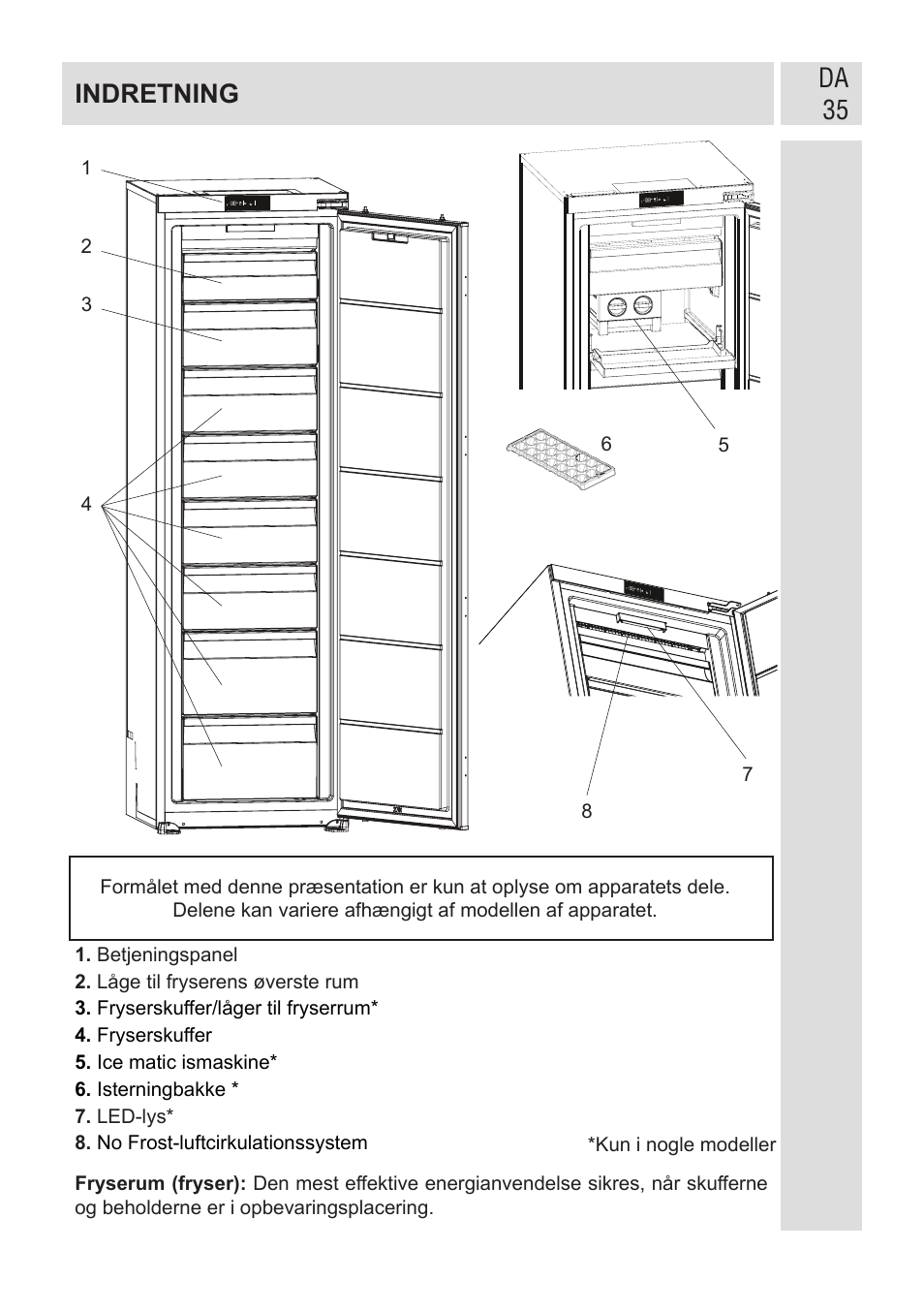 Da 35 indretning | GRAM FSI 401754 N/1 User Manual | Page 35 / 123