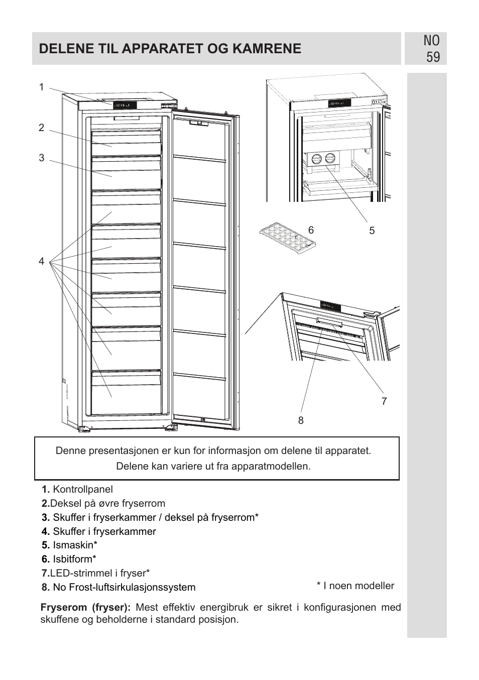 No 59 delene til apparatet og kamrene | GRAM FSI 401754 N/1 User Manual | Page 59 / 123