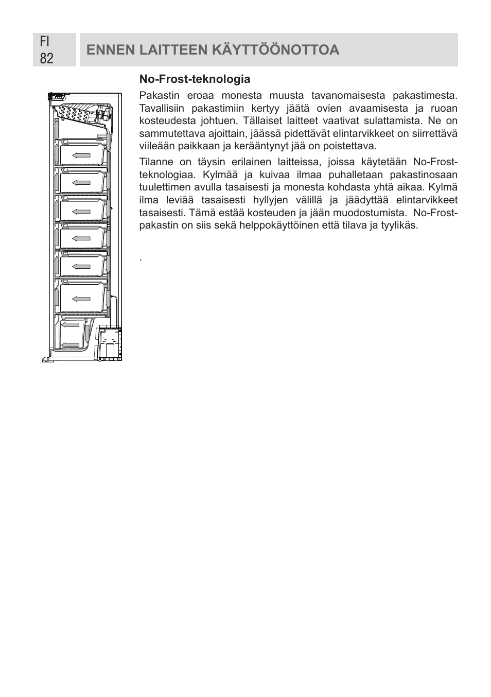 Fi 82 ennen laitteen käyttöönottoa | GRAM FSI 401754 N/1 User Manual | Page 82 / 123