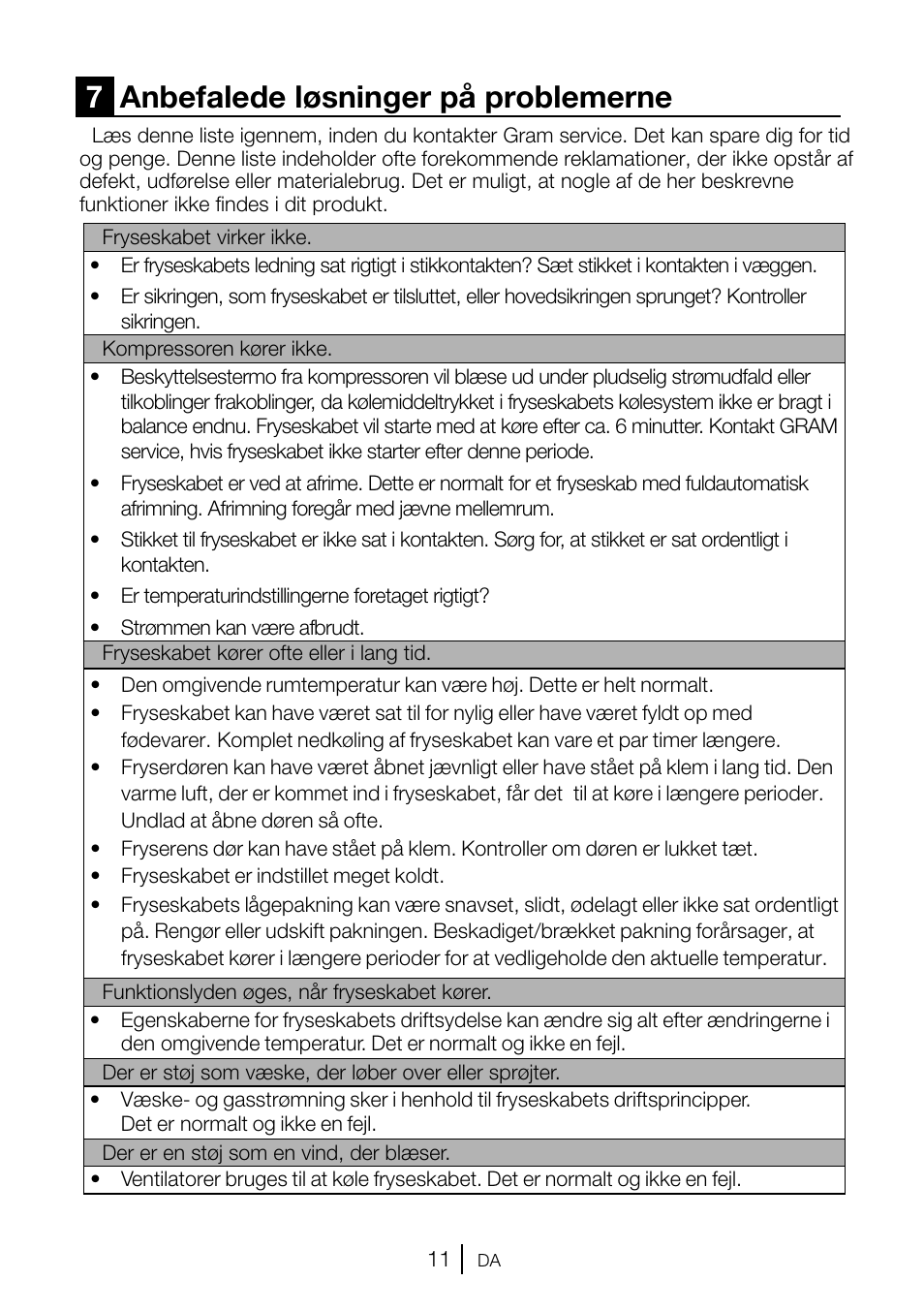 7anbefalede løsninger på problemerne | GRAM FSI 3225-94 N/1 User Manual | Page 12 / 64