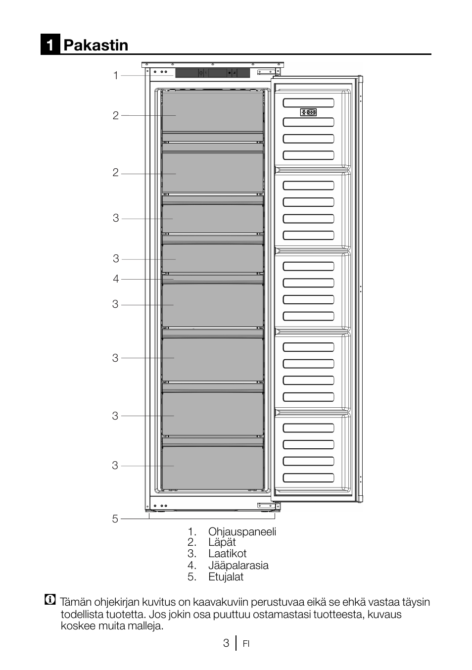 1pakastin | GRAM FSI 3225-94 N/1 User Manual | Page 40 / 64