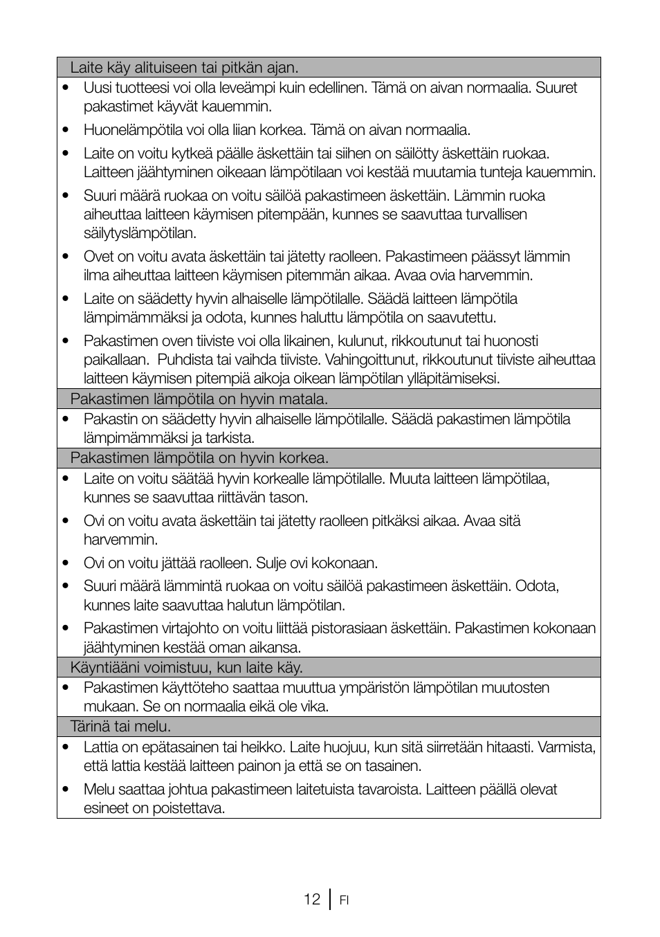 GRAM FSI 3225-94 N/1 User Manual | Page 49 / 64