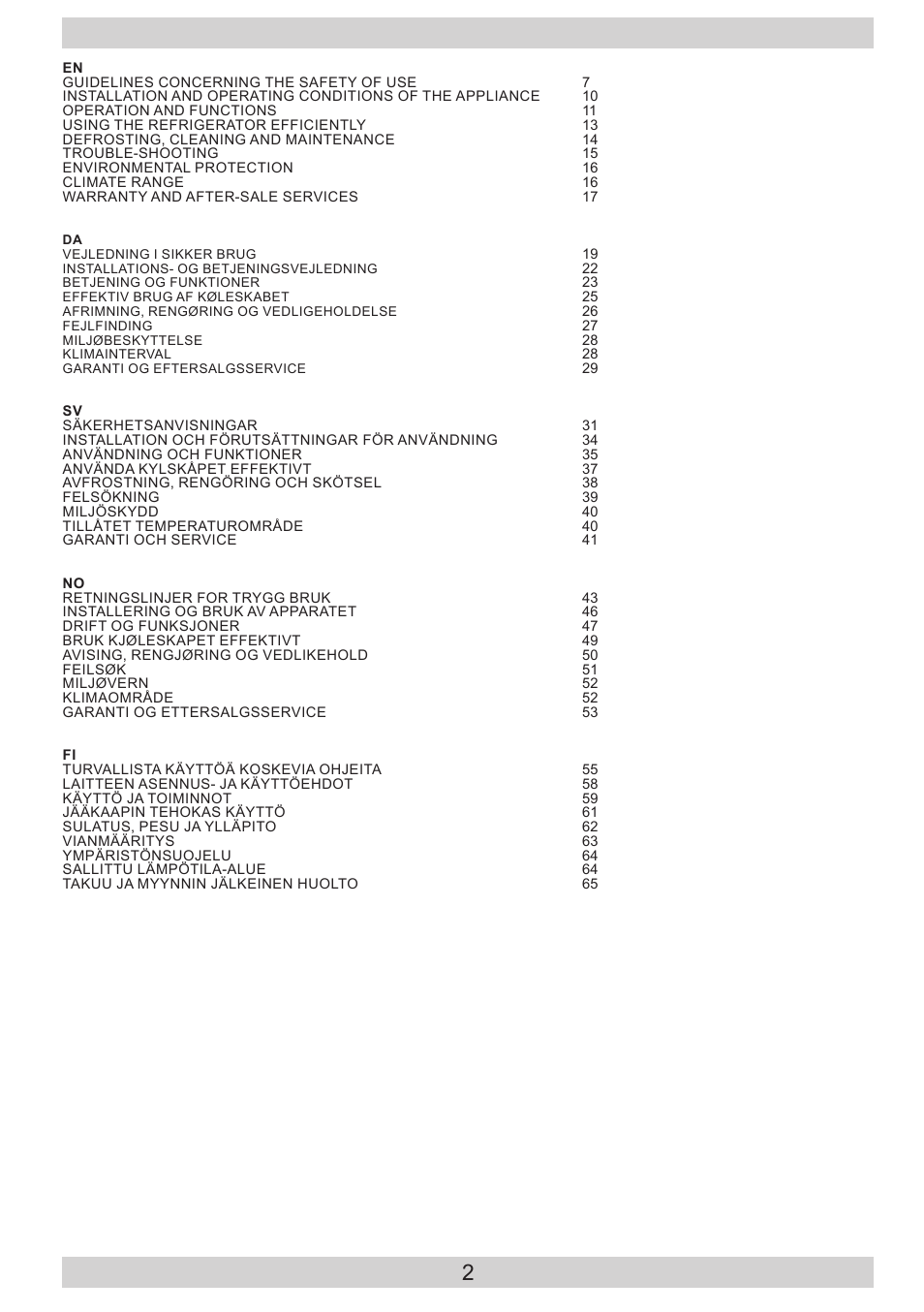GRAM FB 3413-90/1 User Manual | Page 2 / 68