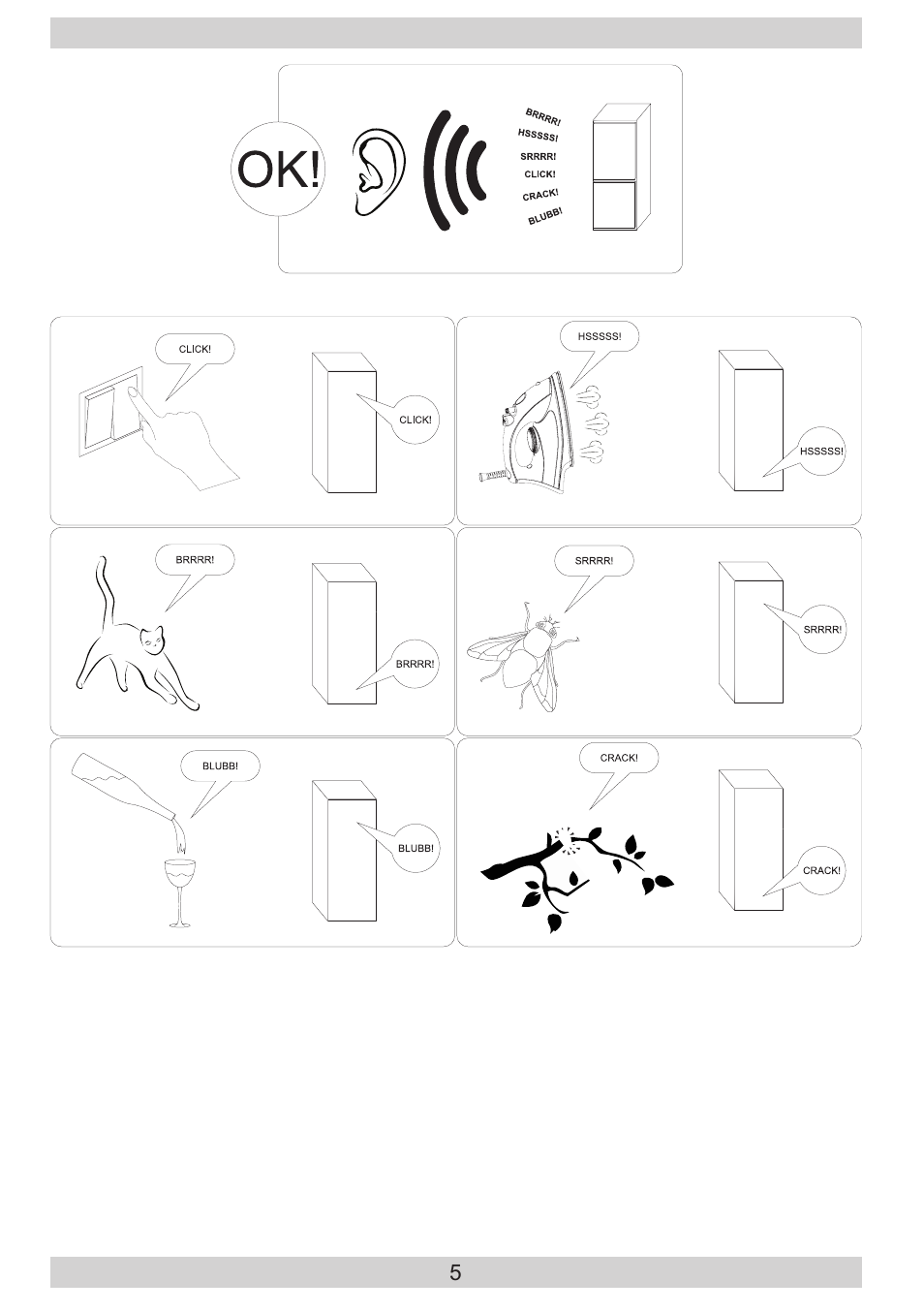 GRAM FB 3413-90/1 User Manual | Page 5 / 68