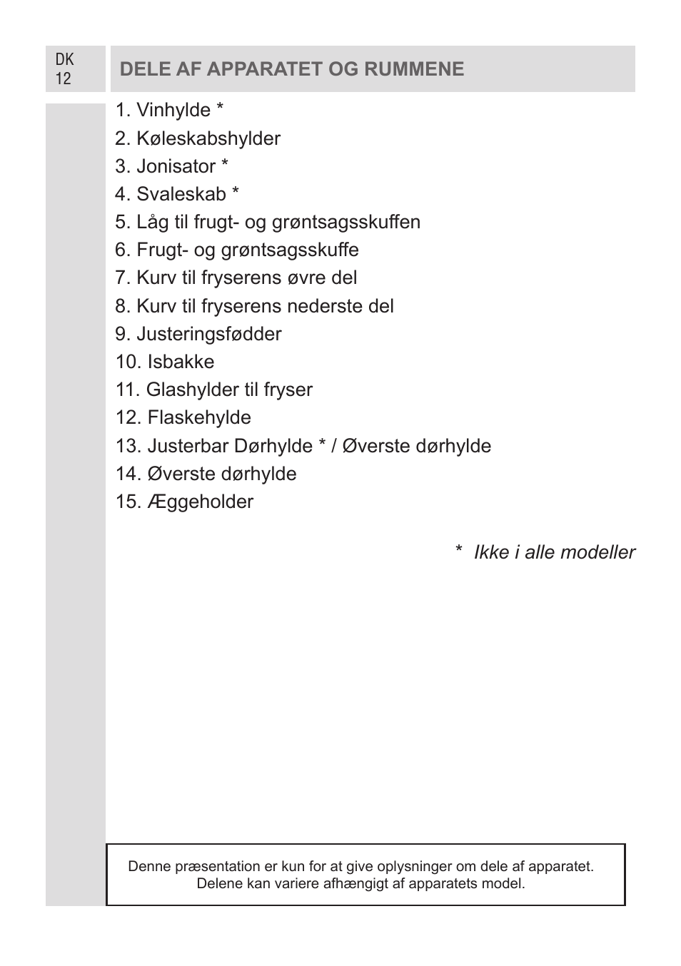 GRAM KF 482064 FN/1 User Manual | Page 13 / 124