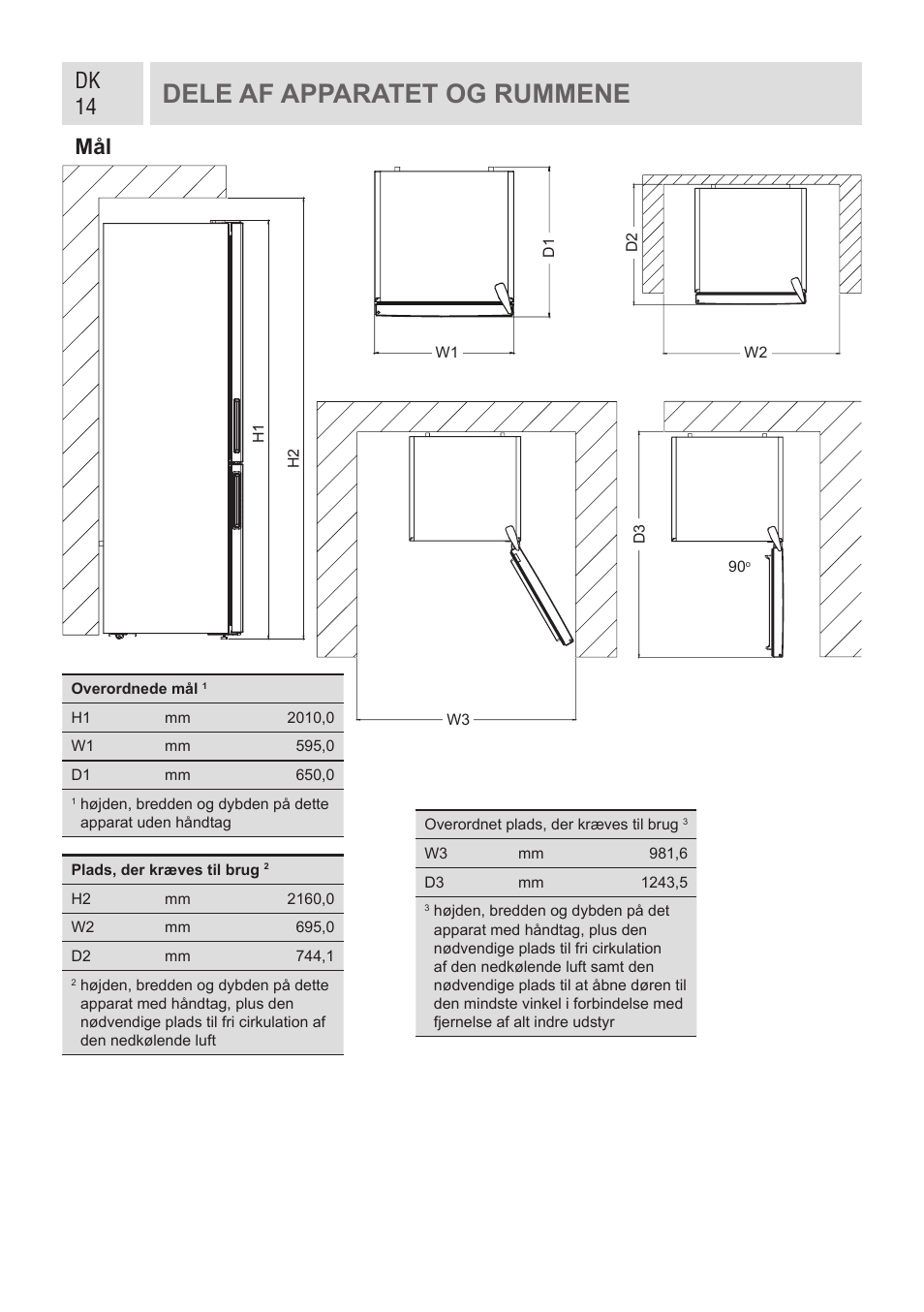 Dele af apparatet og rummene | GRAM KF 482064 FN/1 User Manual | Page 15 / 124