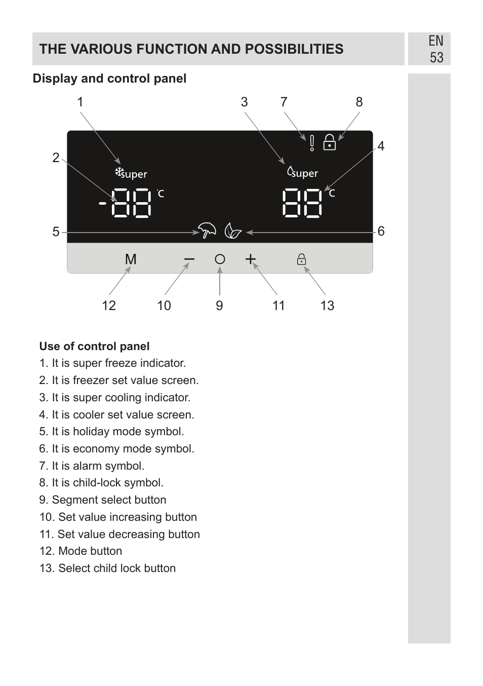 GRAM KF 482064 FN/1 User Manual | Page 54 / 124