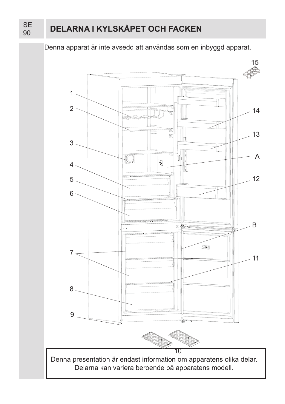 Delarna i kylskåpet och facken | GRAM KF 482064 FN/1 User Manual | Page 91 / 124