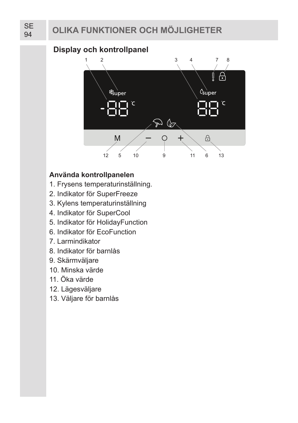 Olika funktioner och möjligheter, Display och kontrollpanel | GRAM KF 482064 FN/1 User Manual | Page 95 / 124