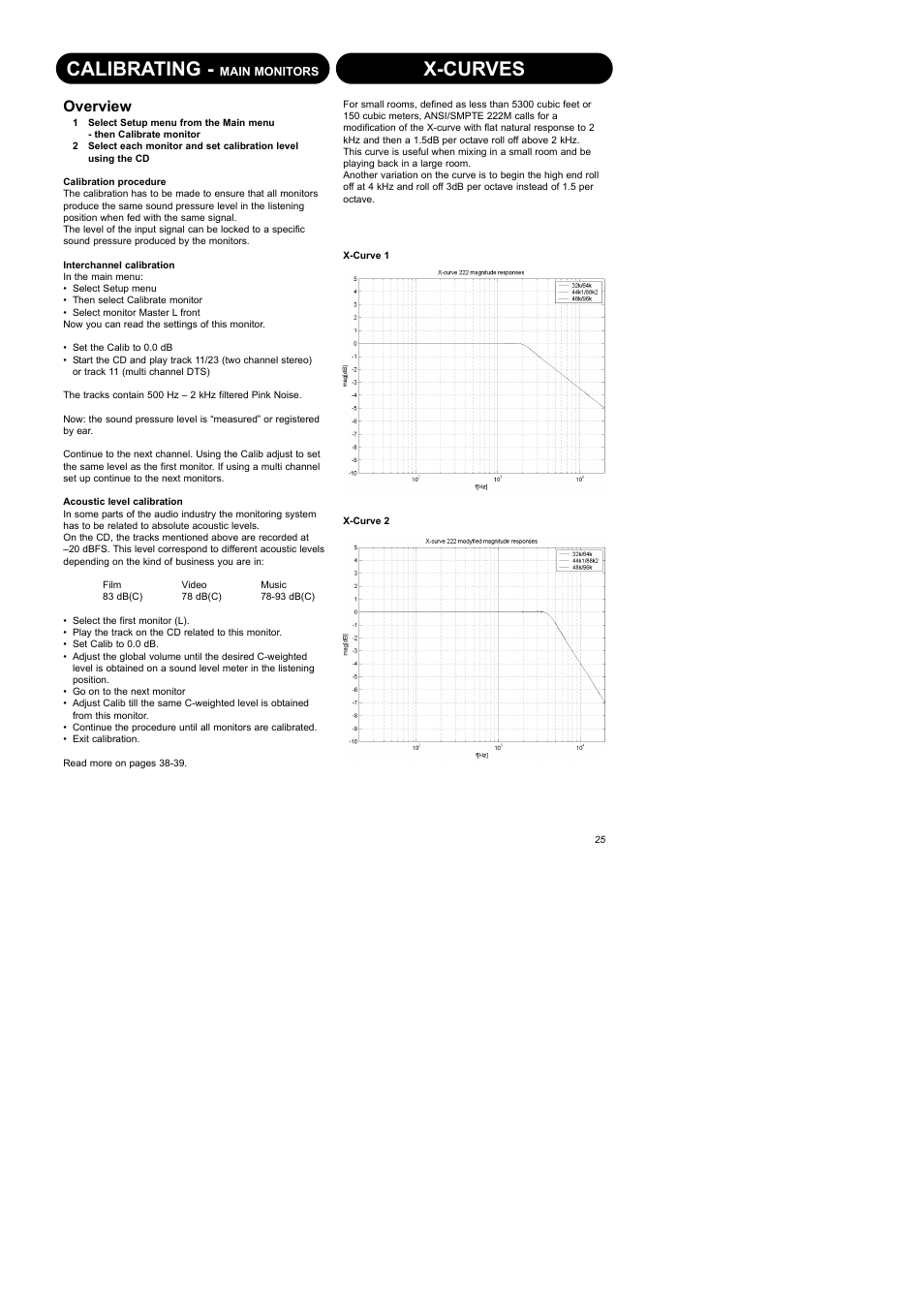 Calibrating, X-curves, Overview | Dynaudio Air Series User Manual | Page 27 / 60