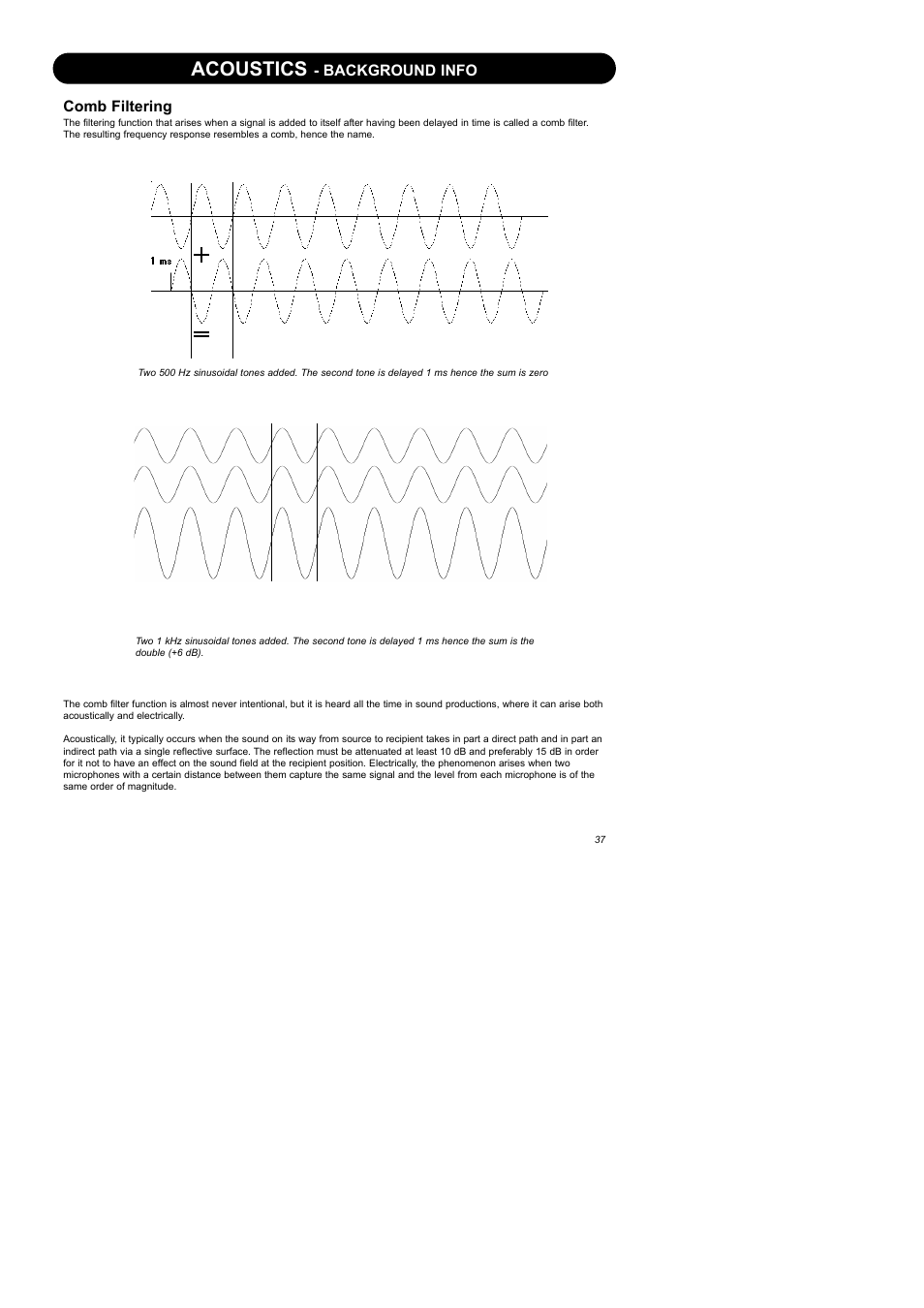 Acoustics | Dynaudio Air Series User Manual | Page 39 / 60