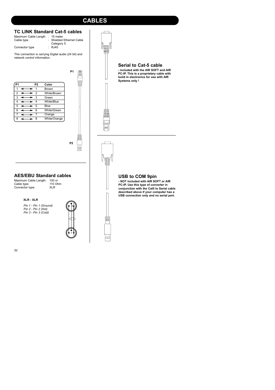 Cables, Tc link standard cat-5 cables, Aes/ebu standard cables | Serial to cat-5 cable, Usb to com 9pin | Dynaudio Air Series User Manual | Page 54 / 60