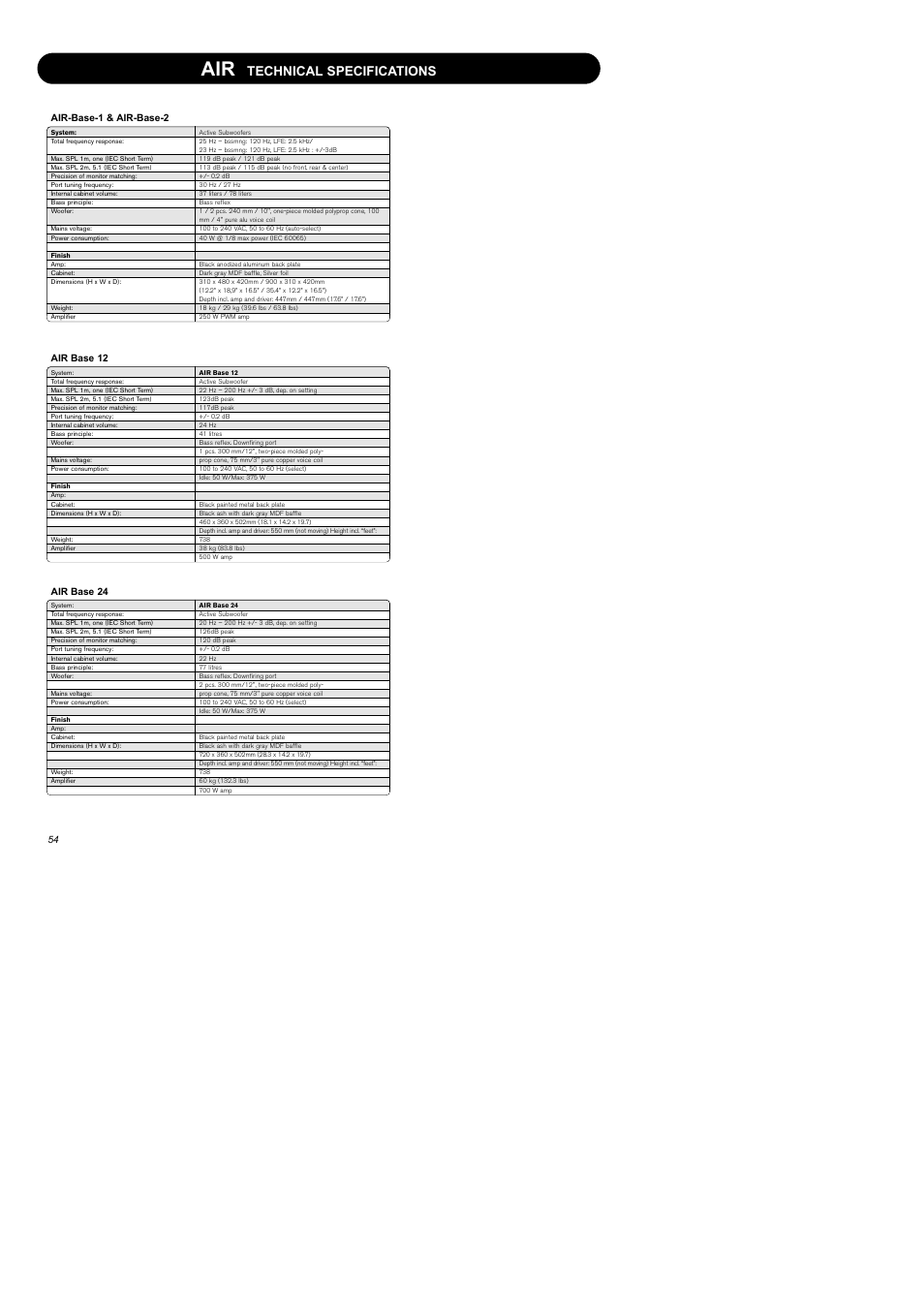Technical specifications | Dynaudio Air Series User Manual | Page 56 / 60