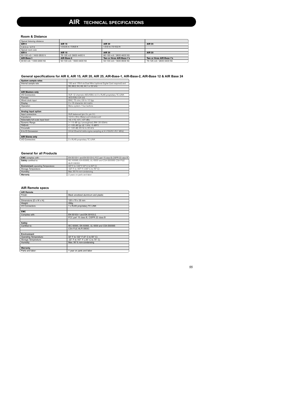 Technical specifications | Dynaudio Air Series User Manual | Page 57 / 60