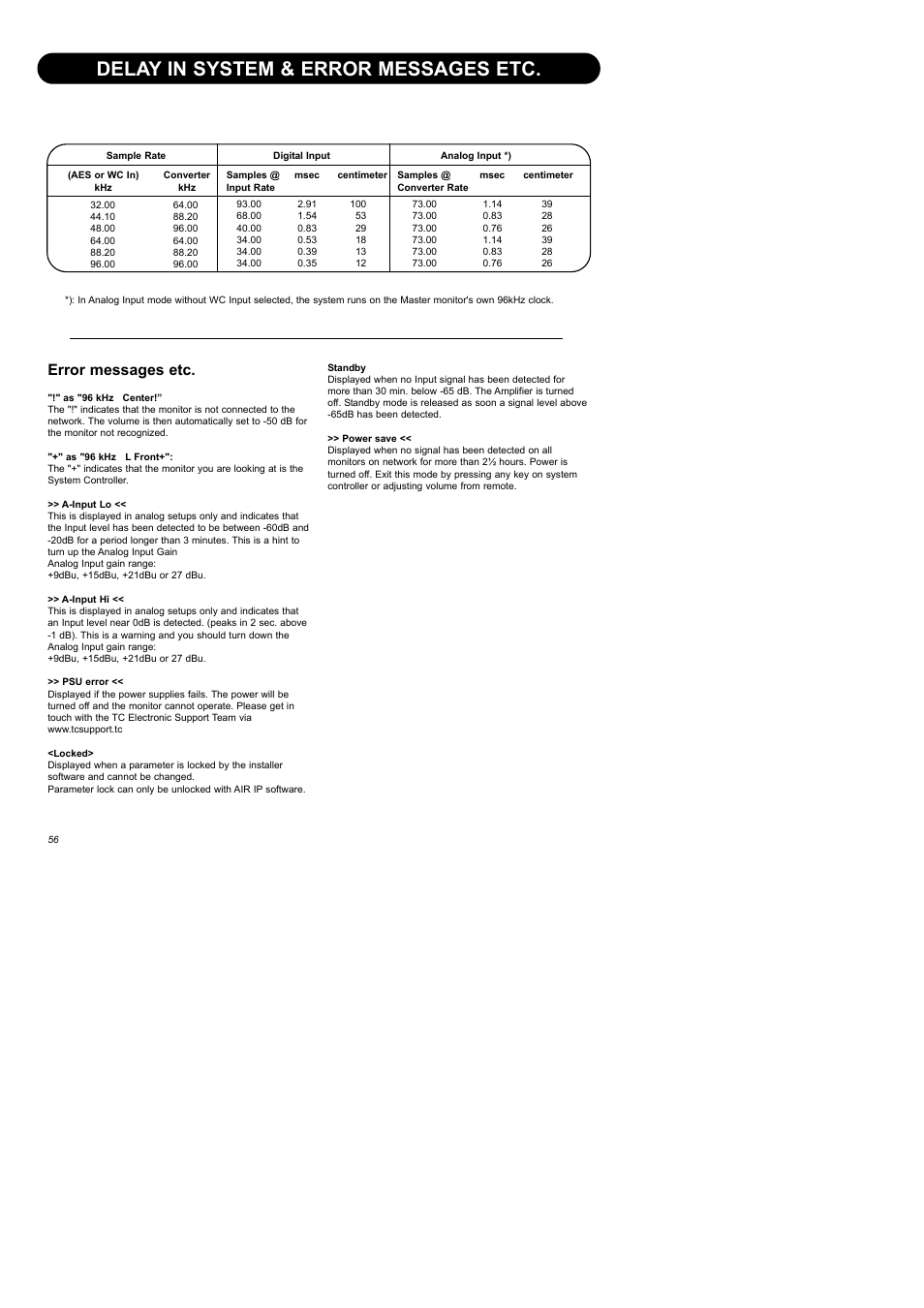 Delay in system & error messages etc, Error messages etc | Dynaudio Air Series User Manual | Page 58 / 60