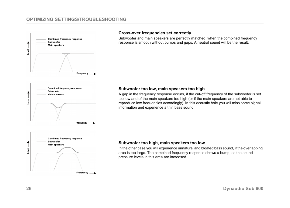 Cross-over frequencies set correctly, Subwoofer too low, main speakers too high, Subwoofer too high, main speakers too low | Dynaudio SUB 600 User Manual | Page 29 / 42