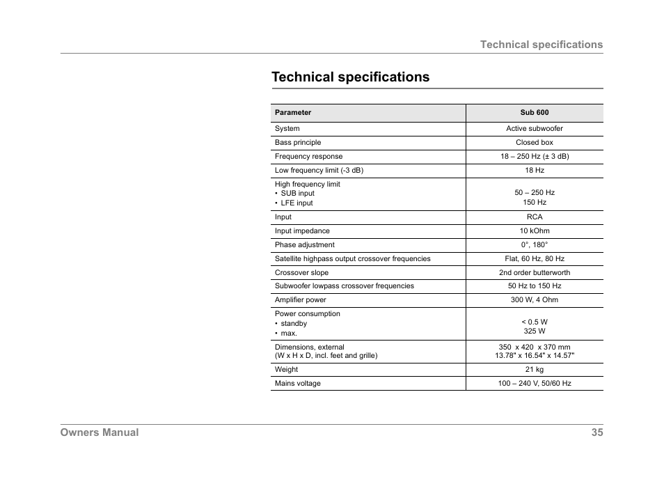 Technical specifications, Owners manual 35 technical specifications | Dynaudio SUB 600 User Manual | Page 38 / 42