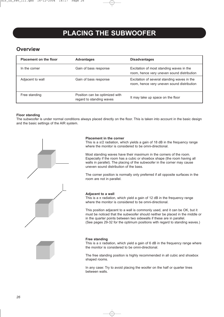 Placing the subwoofer, Overview | Dynaudio pmn User Manual | Page 28 / 60