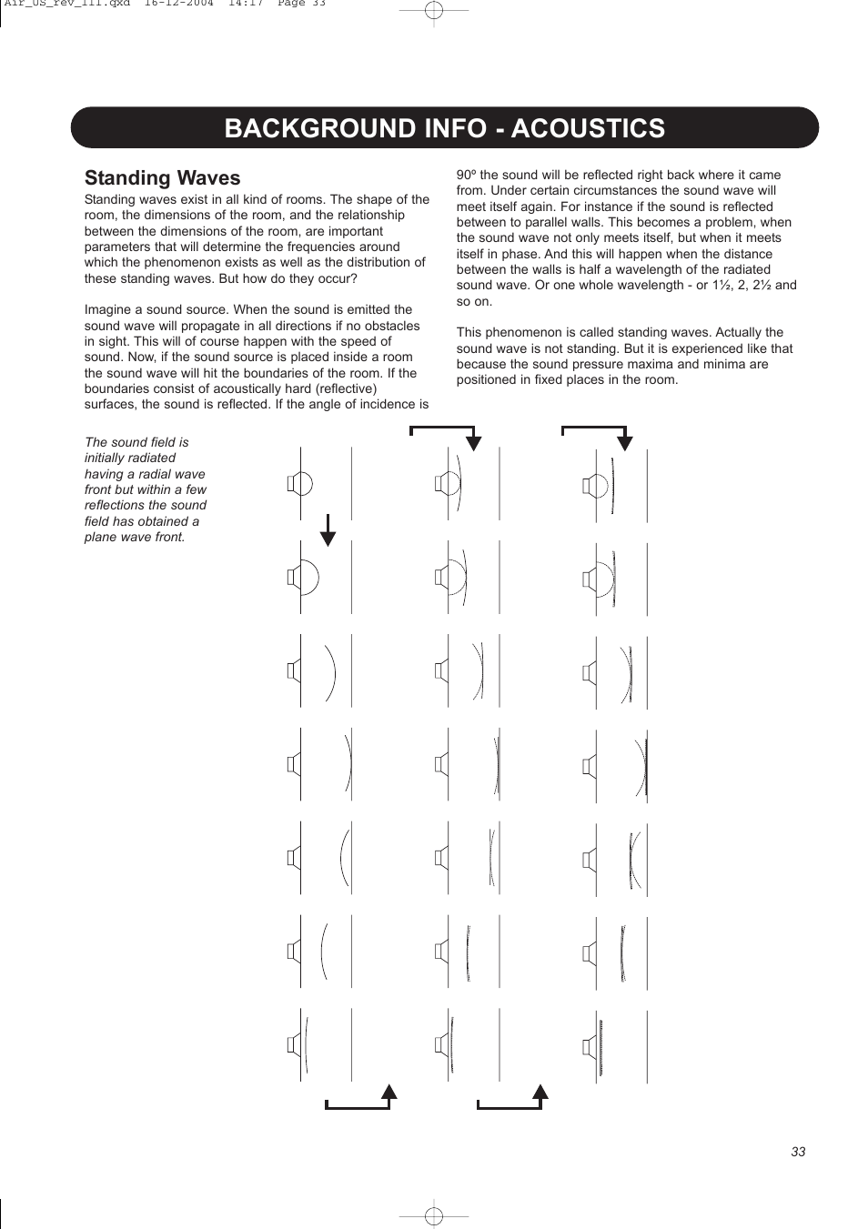 Background info - acoustics, Standing waves | Dynaudio pmn User Manual | Page 35 / 60