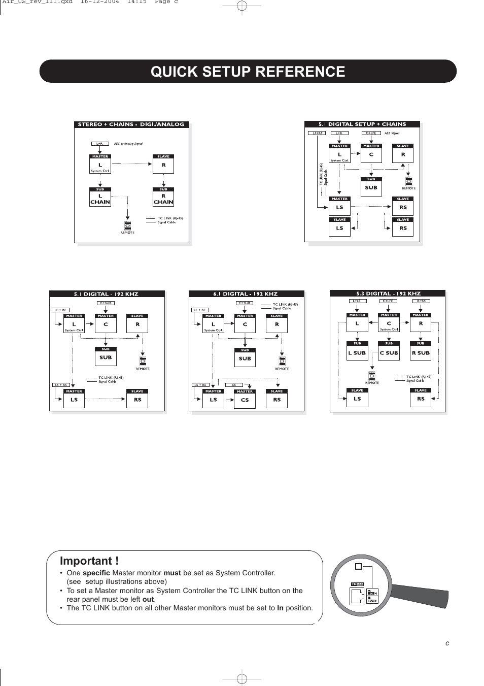 Quick setup reference, Important | Dynaudio pmn User Manual | Page 5 / 60