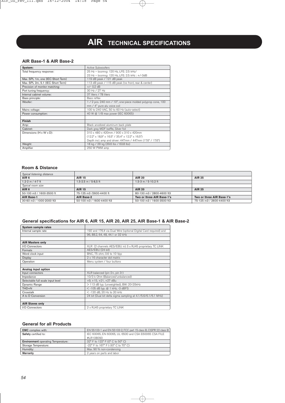 Technical specifications | Dynaudio pmn User Manual | Page 56 / 60