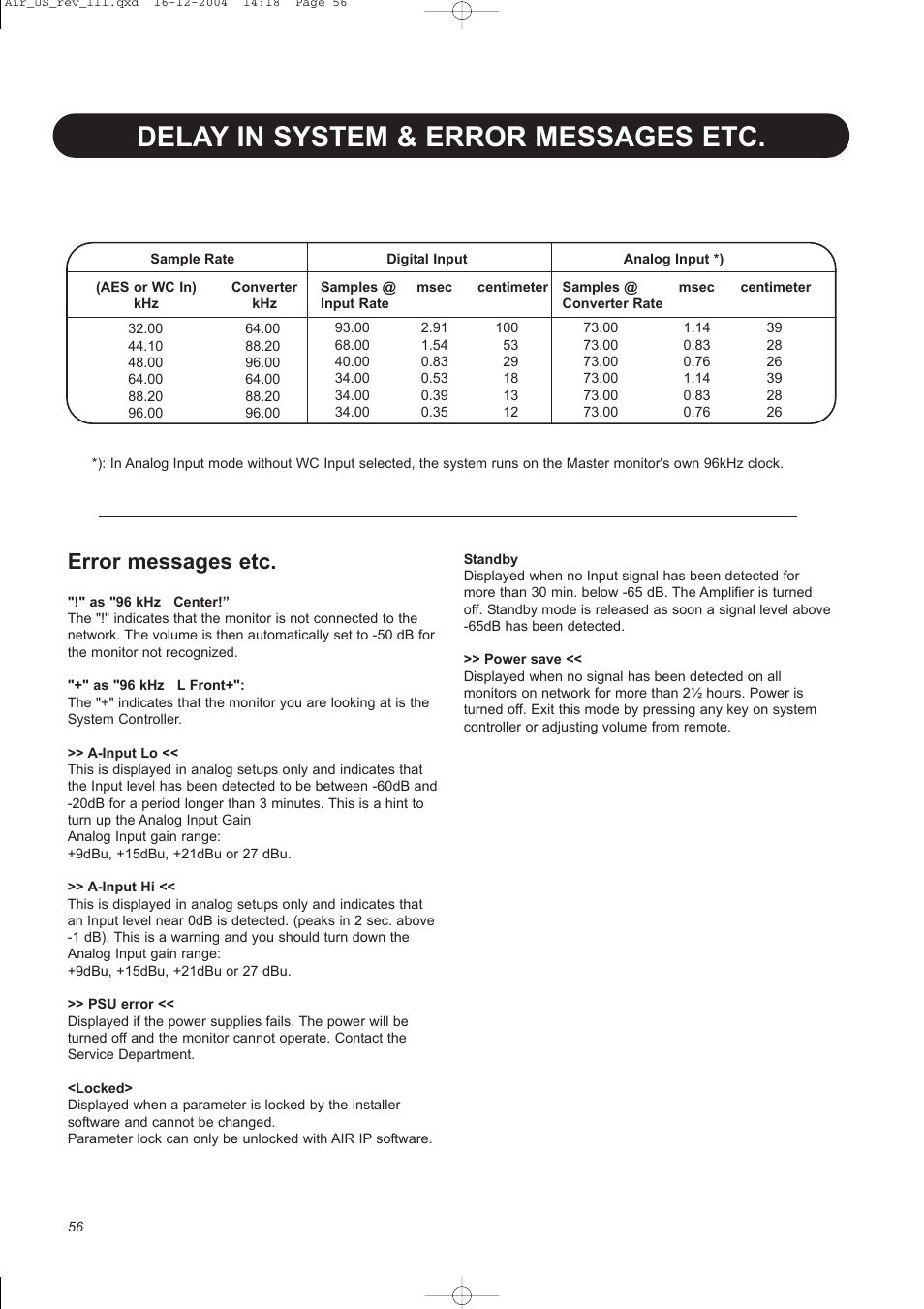 Delay in system & error messages etc, Error messages etc | Dynaudio pmn User Manual | Page 58 / 60