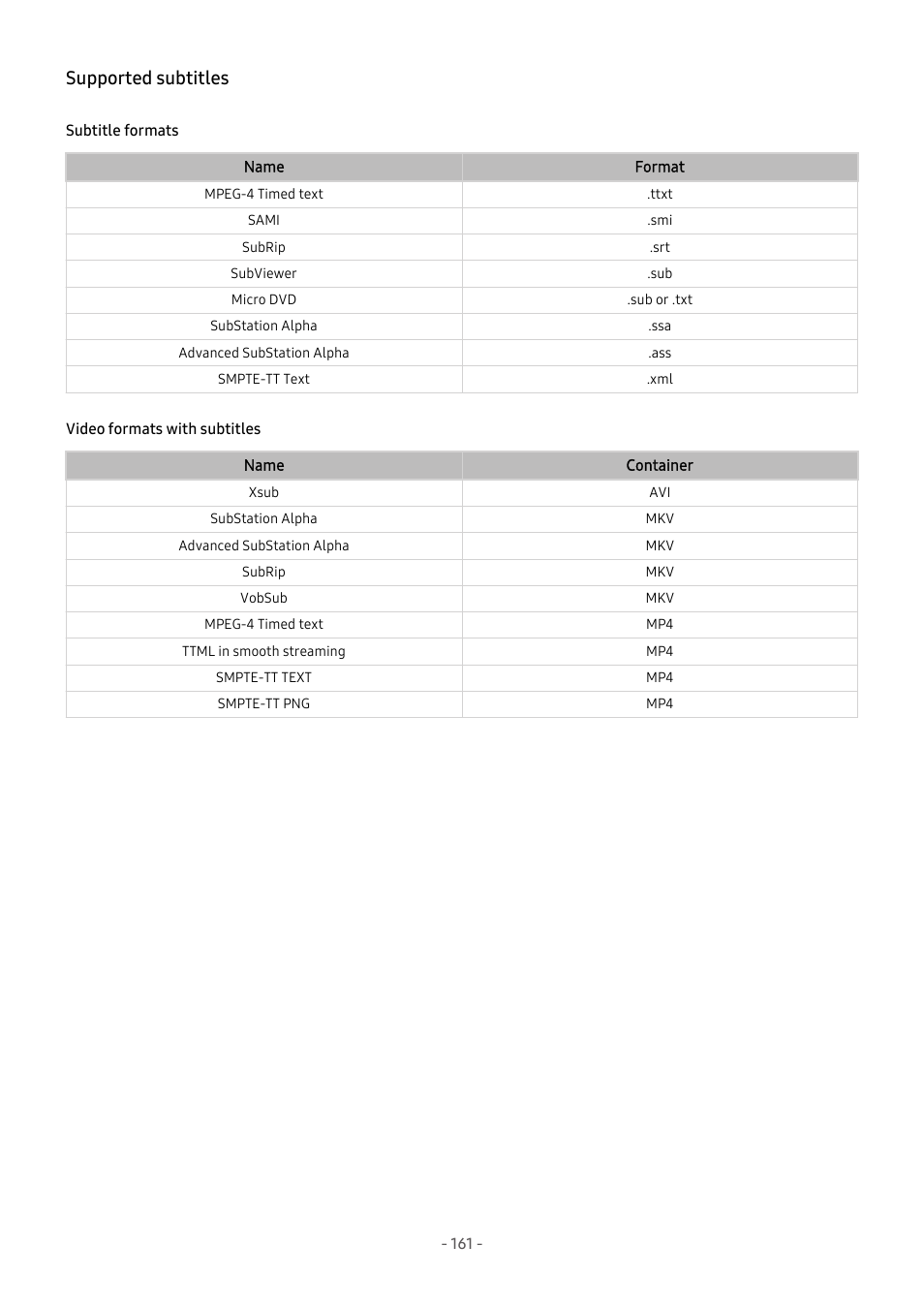 Supported subtitles, Subtitle formats, Video formats with subtitles | Samsung S95C 77" 4K HDR Quantum Dot OLED TV User Manual | Page 161 / 272