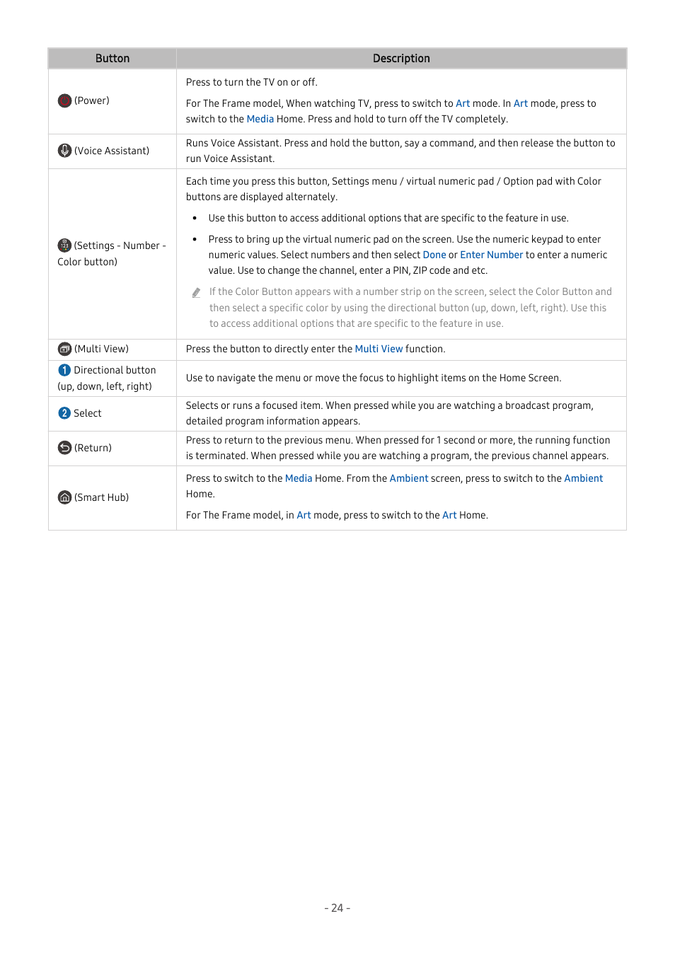 Samsung S95C 77" 4K HDR Quantum Dot OLED TV User Manual | Page 24 / 272