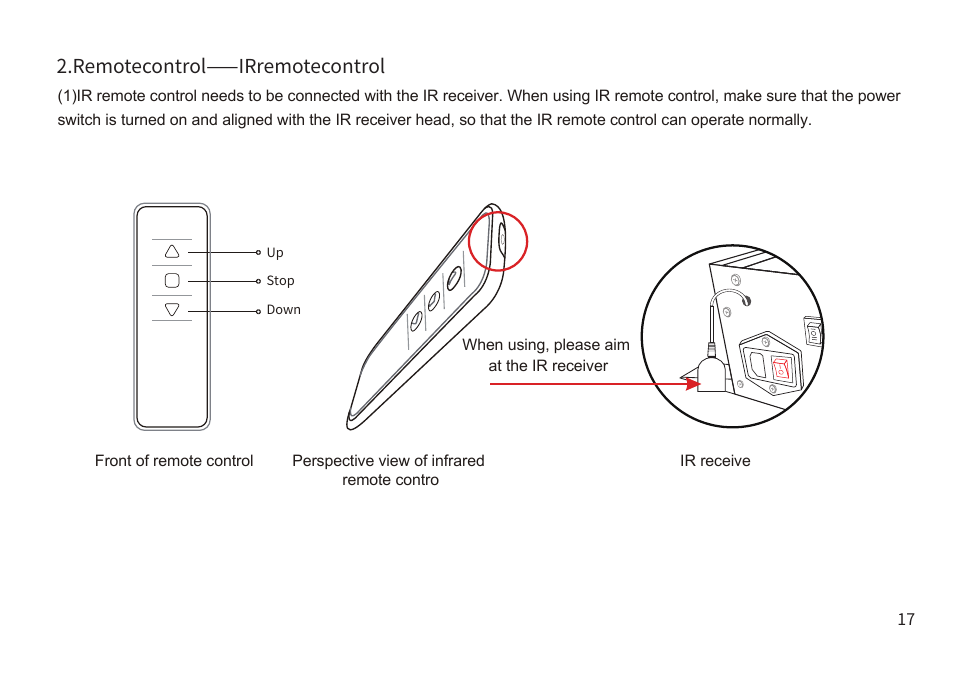 Remote control⸺ir remote control | Samsung VG-PRSP120S/ZA The Premiere 120" Rollable Screen (2022) User Manual | Page 18 / 28