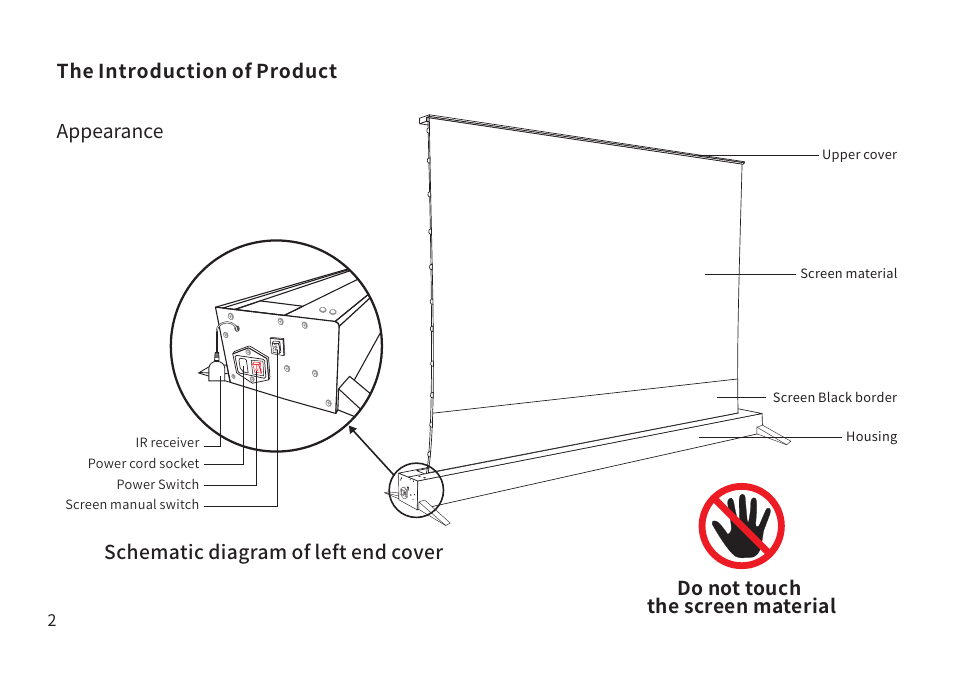 Do not touch the screen material, The introduction of product appearance, Schematic diagram of left end cover | Samsung VG-PRSP120S/ZA The Premiere 120" Rollable Screen (2022) User Manual | Page 3 / 28
