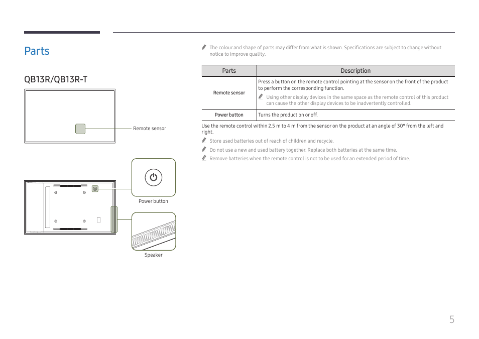 Parts, Qb13r/qb13r-t, Parts 5 | Samsung QB24R-TB 24" Class Full HD Commercial Monitor User Manual | Page 5 / 28