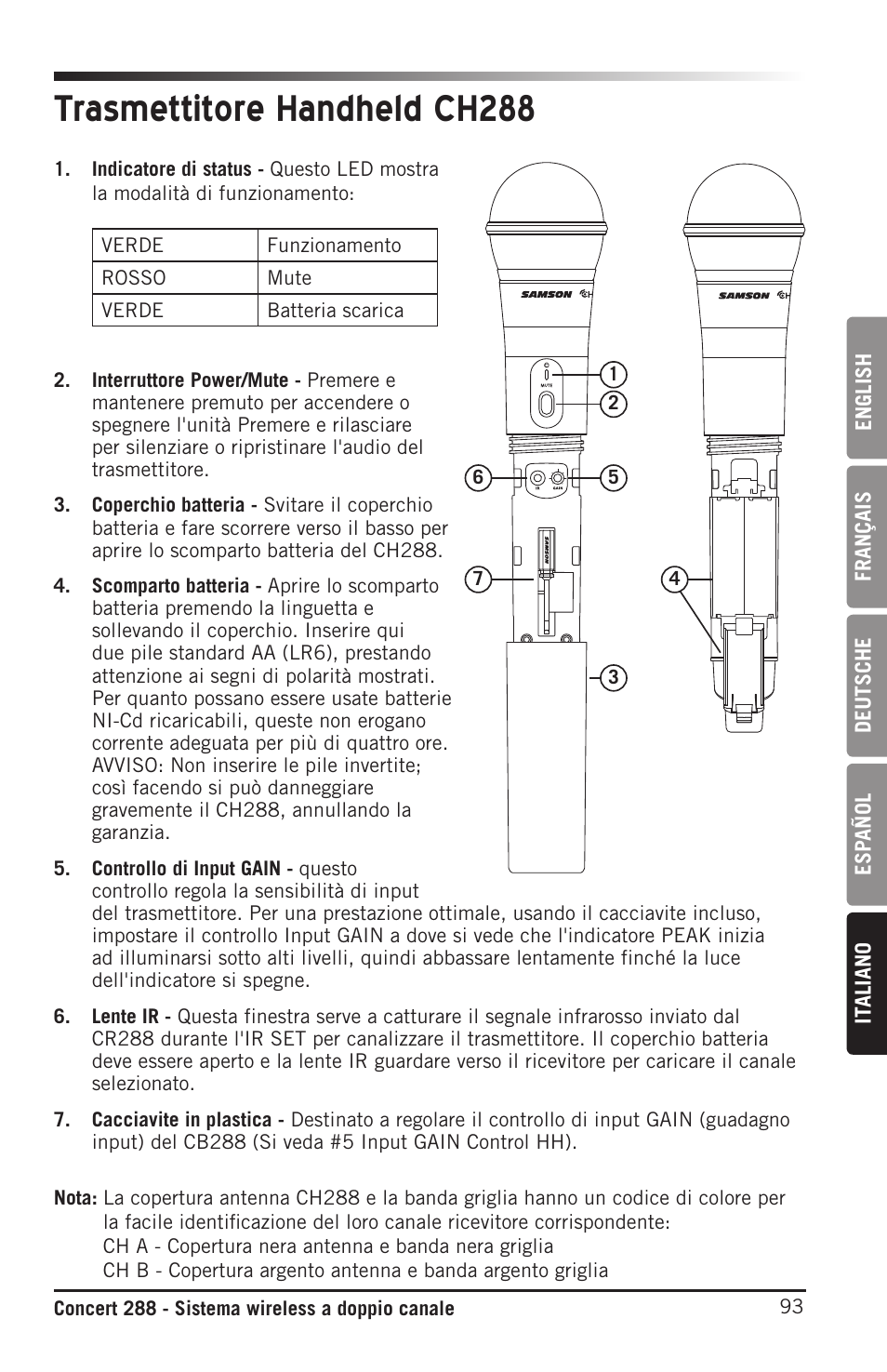 Trasmettitore handheld ch288 | Samson CB288 Beltpack Transmitter for Concert 288 Wireless System (Band H, Channel A) User Manual | Page 93 / 104