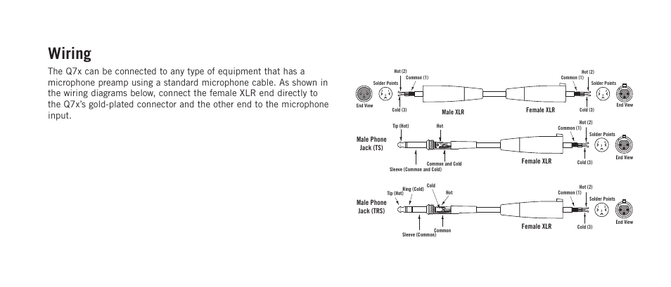 Wiring, Female xlr, Female xlr male xlr | Samson Q7x Dynamic Supercardioid Handheld Microphone User Manual | Page 8 / 44