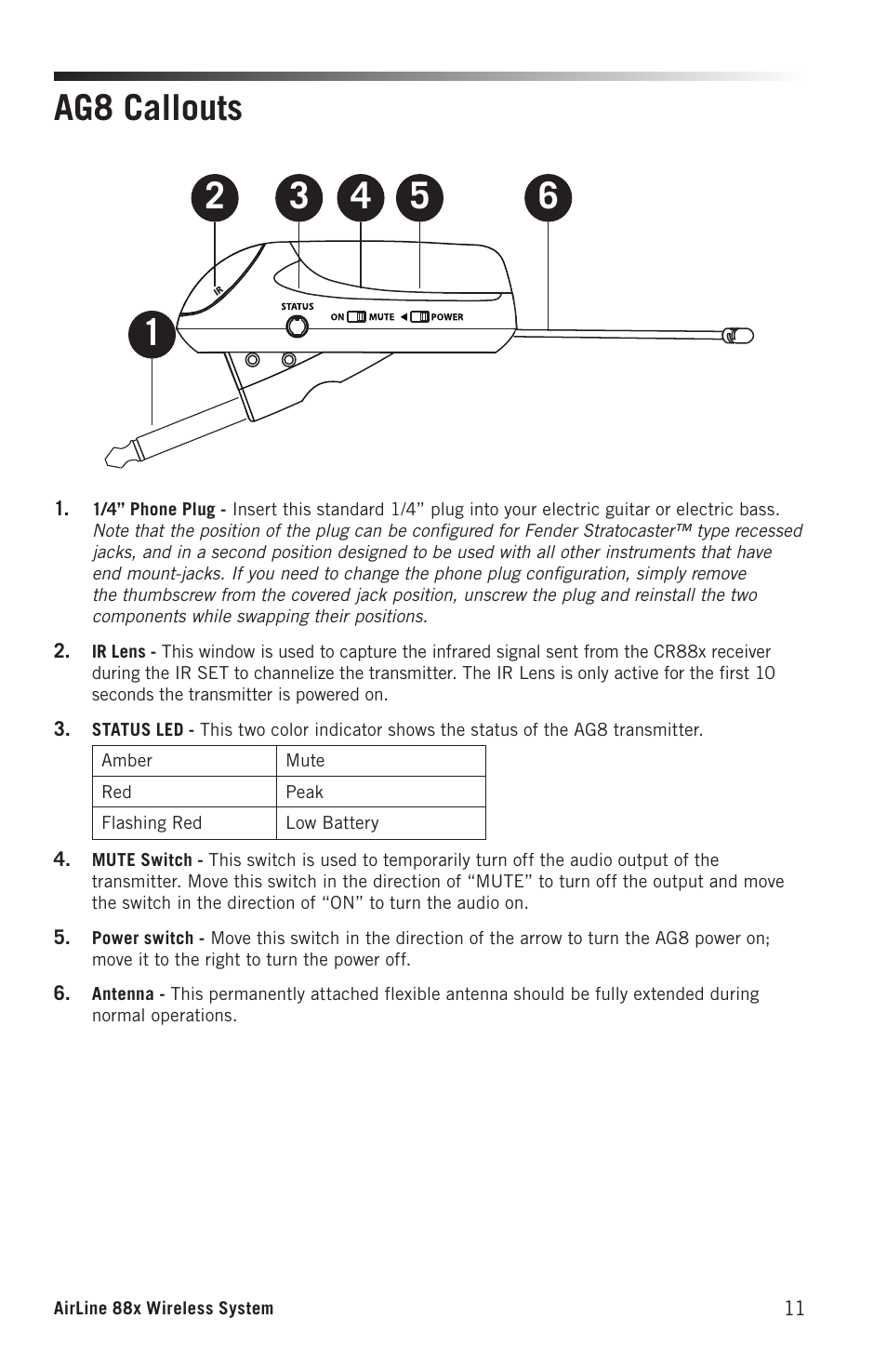 Ag8 callouts | Samson AirLine 88x Wireless Guitar System (K: 470 to 494 MHz) User Manual | Page 11 / 20