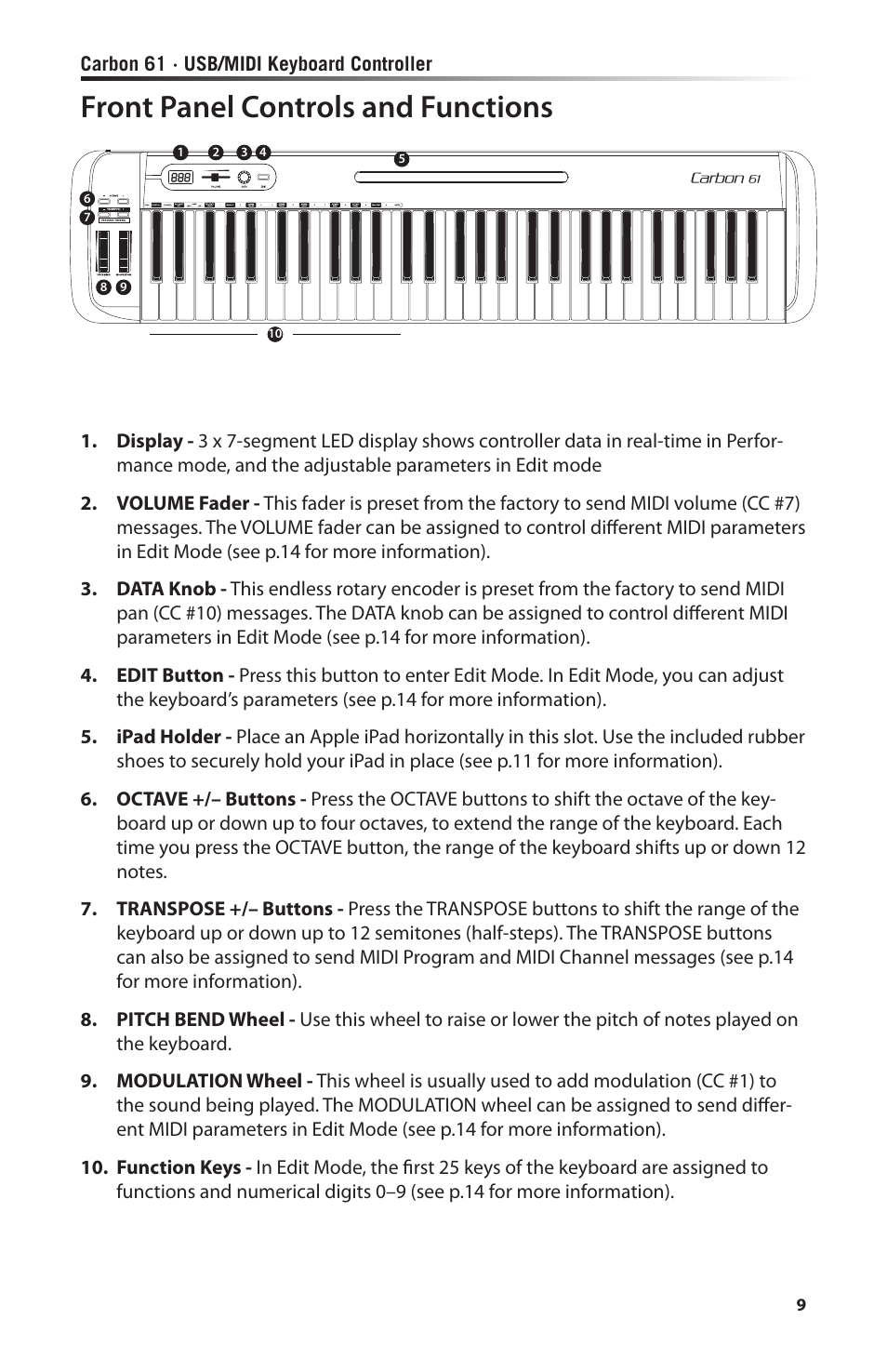 Front panel controls and functions | Samson Carbon 61 - USB/MIDI Keyboard Controller User Manual | Page 9 / 24